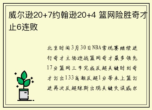 威尔逊20+7约翰逊20+4 篮网险胜奇才止6连败