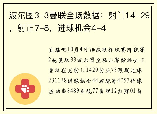 波尔图3-3曼联全场数据：射门14-29，射正7-8，进球机会4-4