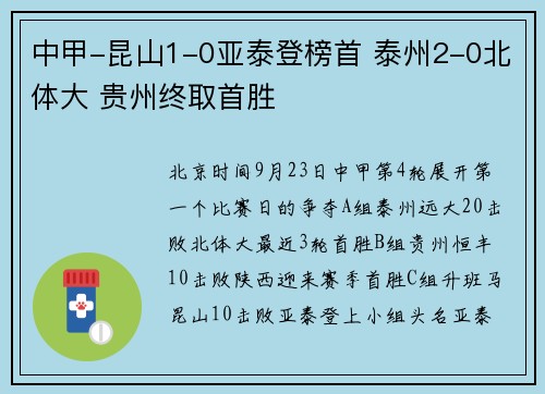 中甲-昆山1-0亚泰登榜首 泰州2-0北体大 贵州终取首胜